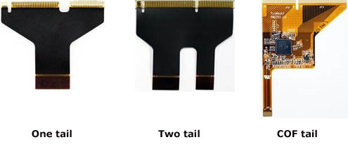 PCAP Tail Designs